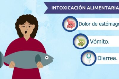 Persona sosteniendo un pescado junto a iconos que indican dolor de estómago, vómito y diarrea cKrFCeNt6p0